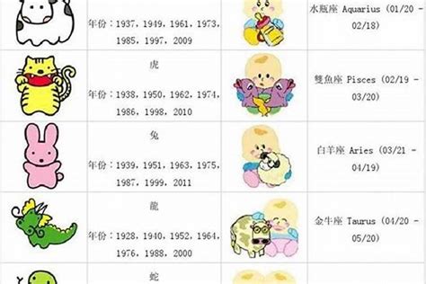 生肖龍年份|生肖龙的年份 生肖龙年份对照表年龄